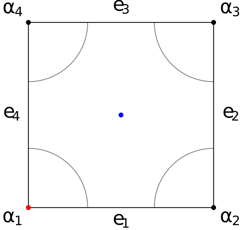 Fillygon geometry of 4-gon-0.7812