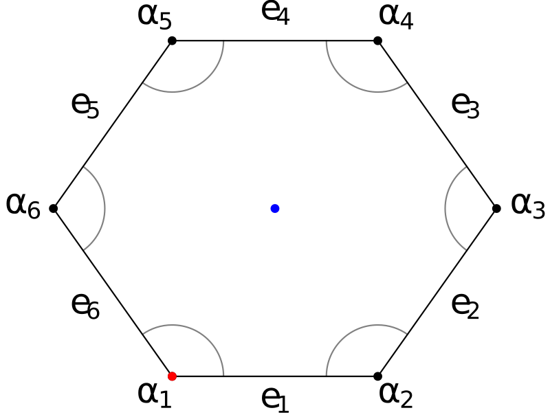 Fillygon geometry of 6-gon-flat-109