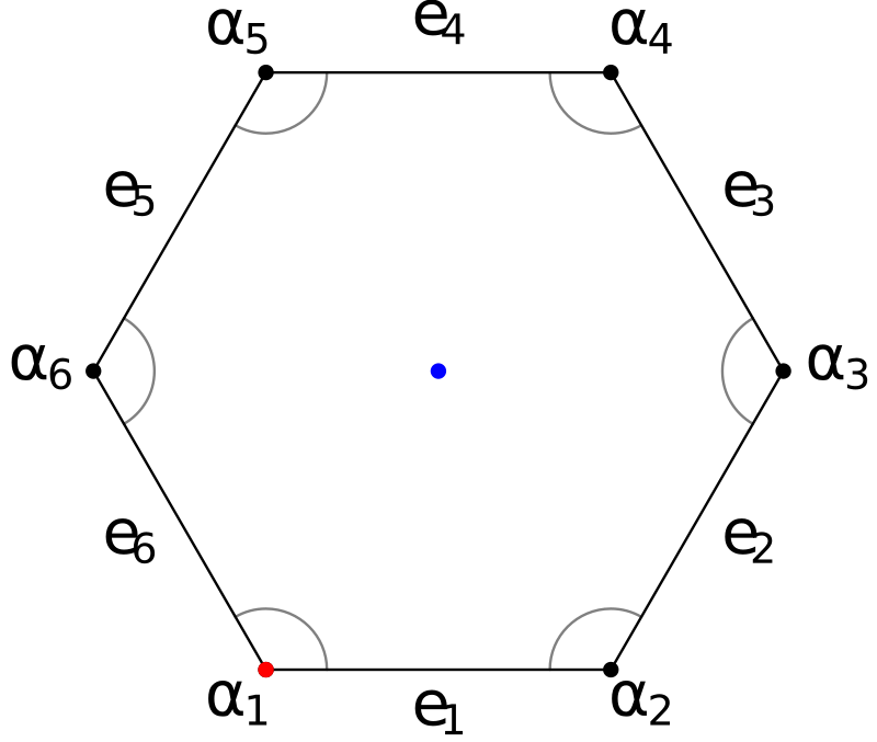 Fillygon geometry of 6-gon-sqrt2